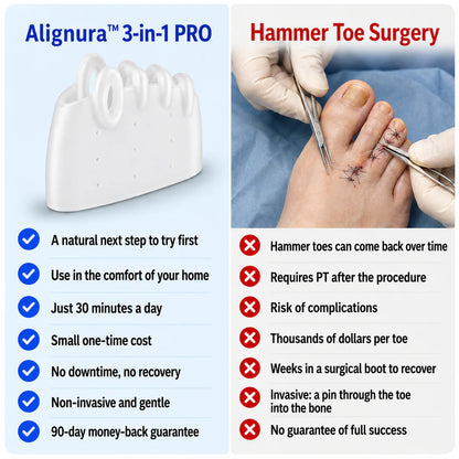 Olictra ToeAlign Pro™ — 3-in-1 Toe Corrector