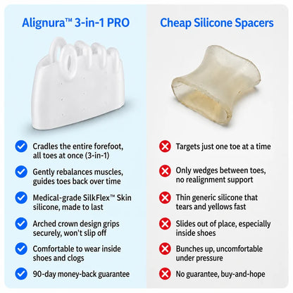 Olictra ToeAlign Pro™ — 3-in-1 Toe Corrector
