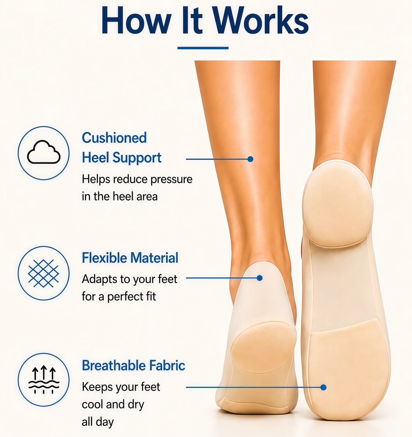 Olictra ComfortStep Pro™