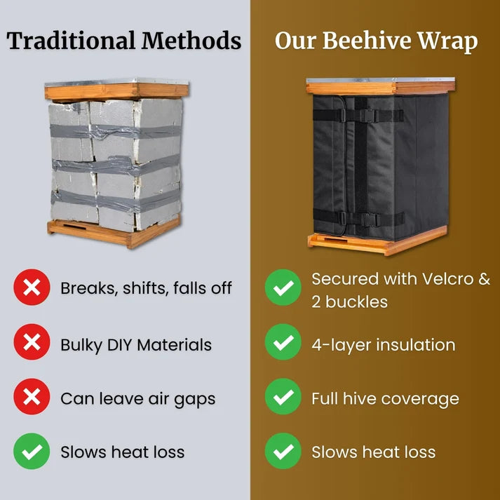 Olictra Winter Beehive Wrap