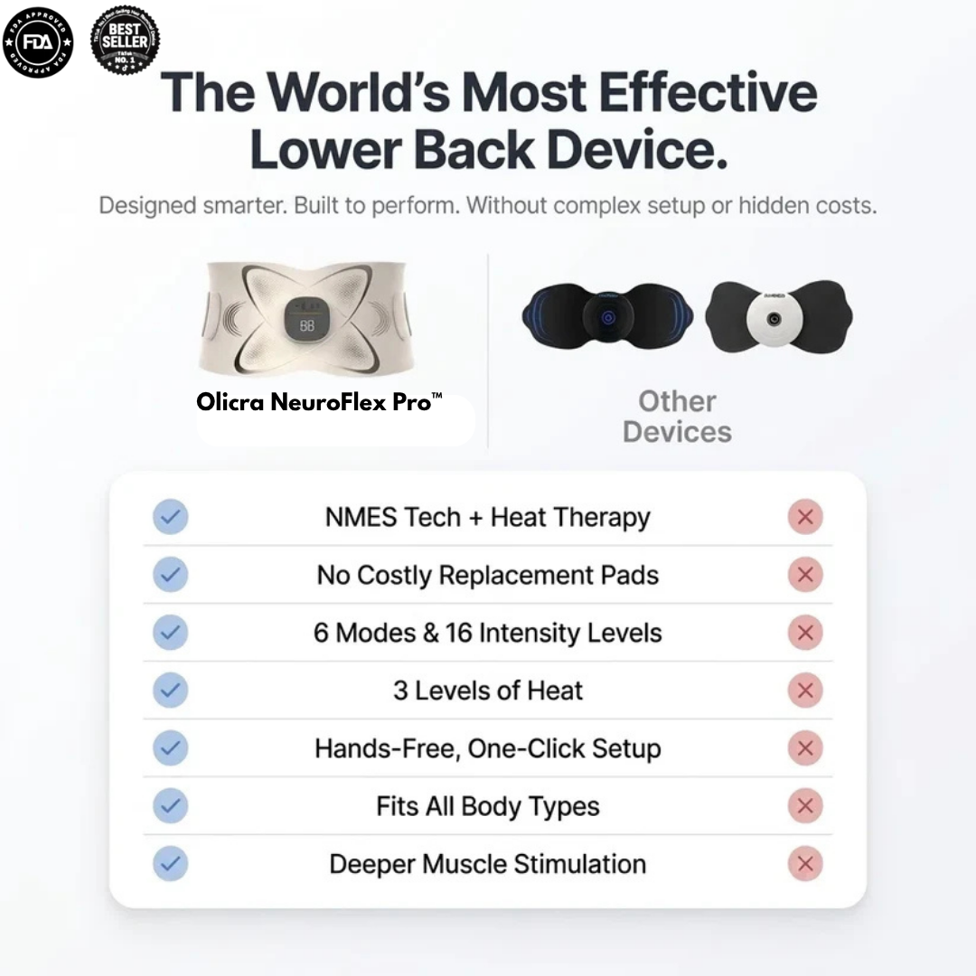 Olicra NeuroFlex Pro™ – Advanced EMS Correction System